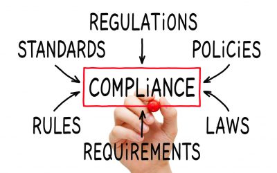 Federal Contractors - Compliances Burden